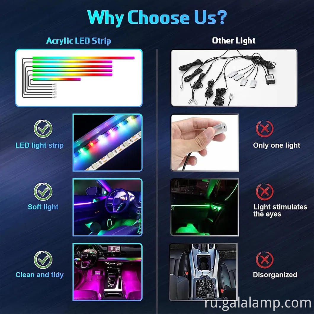 Яркий светодиодный набор из неоновой легкой полосы для автомобильной атмосферы